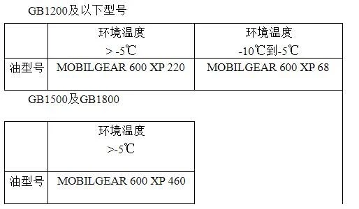 米顿罗计量泵润滑油