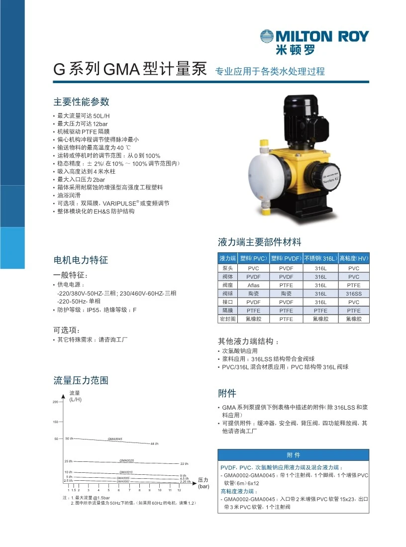 GMA型计量泵型号参数